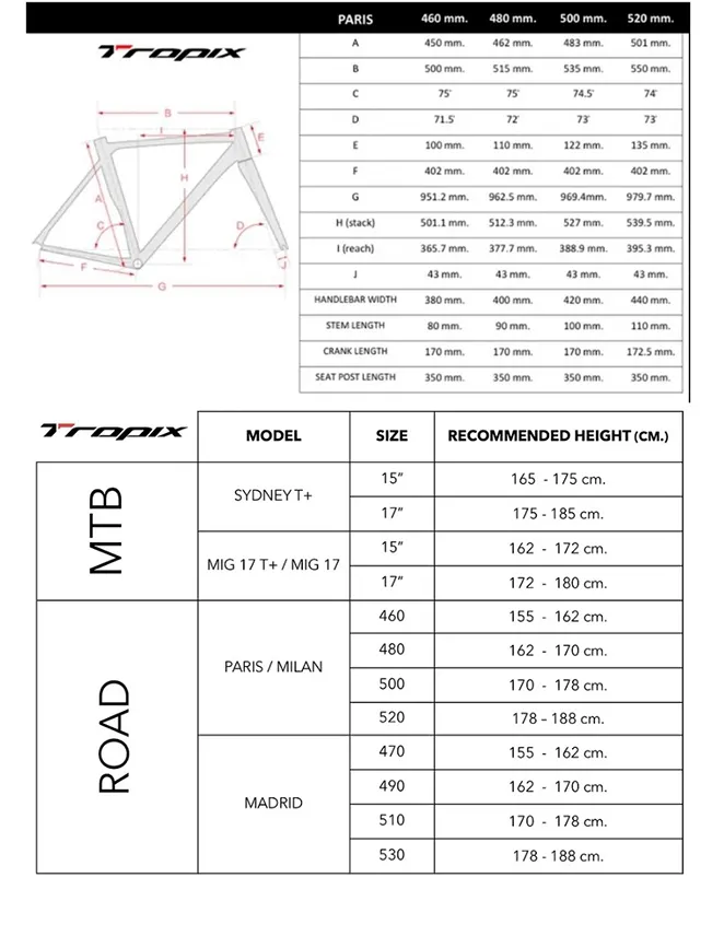 SPEED TROPIX PARIS CARBONO